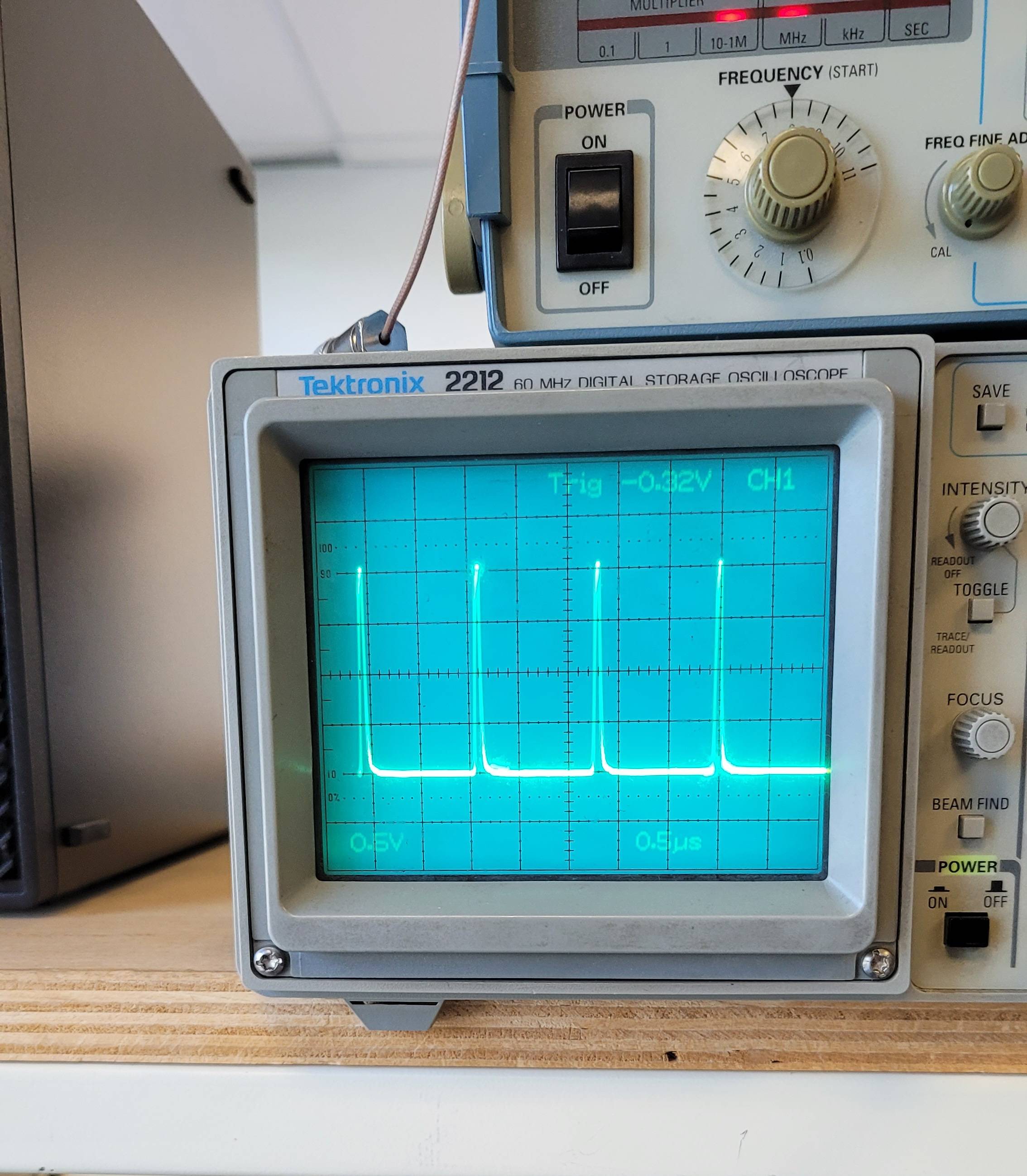 Mesure au laboratoire