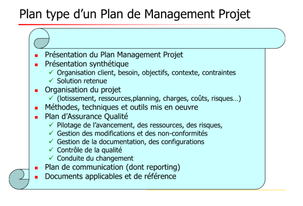Plan de management de projet